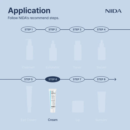 🔥 Hot Sale 50% OFF 🔥NIDA Youthful Formula Ultimate Moisturizing Cream